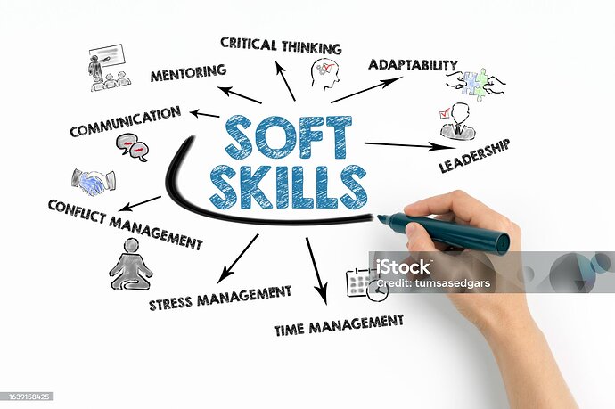 istockphoto-1639158425-2048x2048
