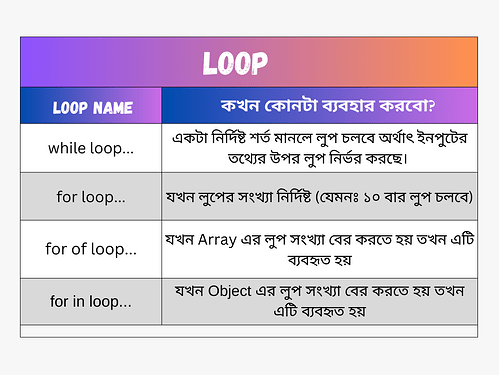 White Minimalist Pros and Cons of Freelancing Comparison Table Graph